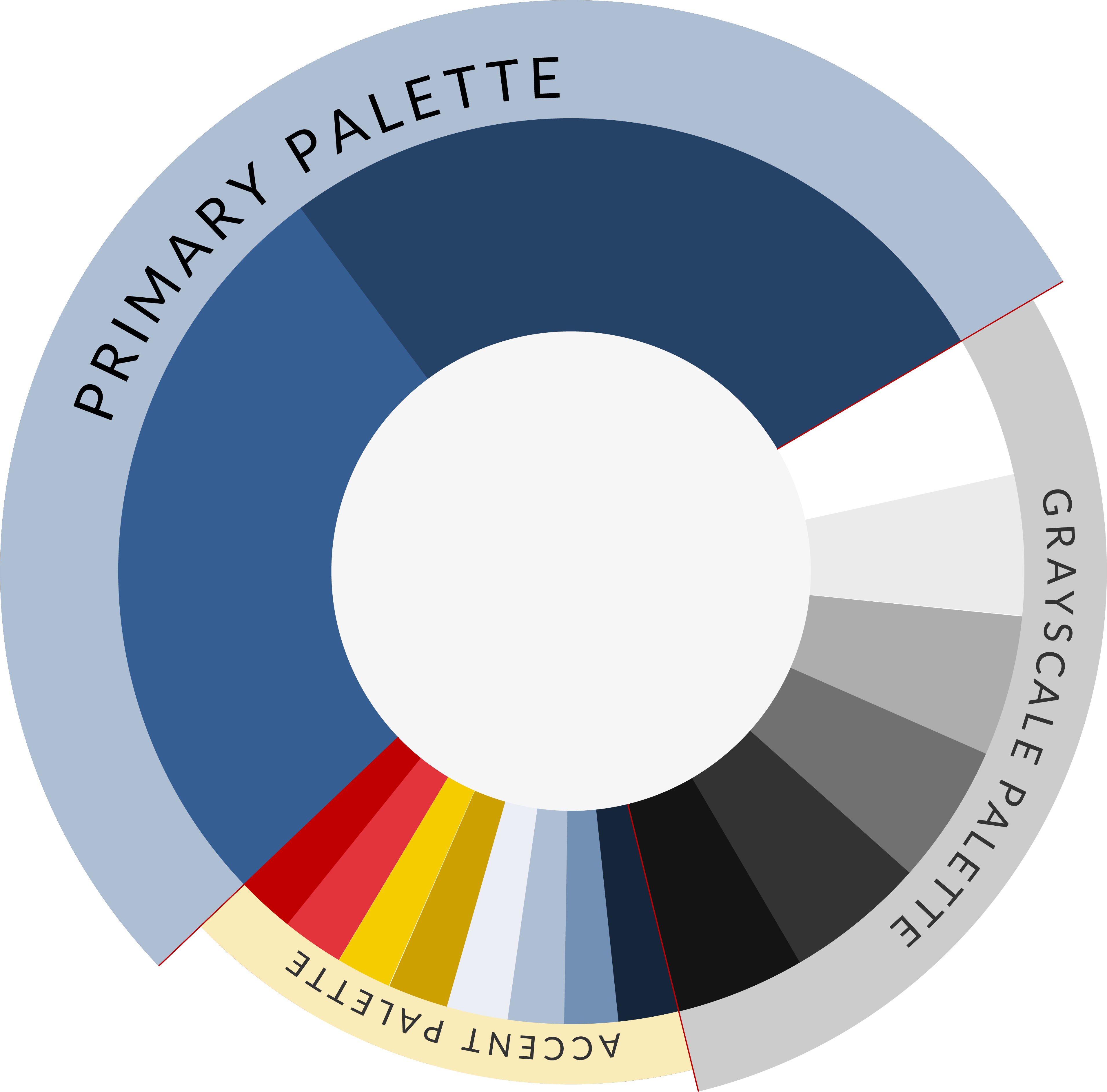 IBG Color Wheel